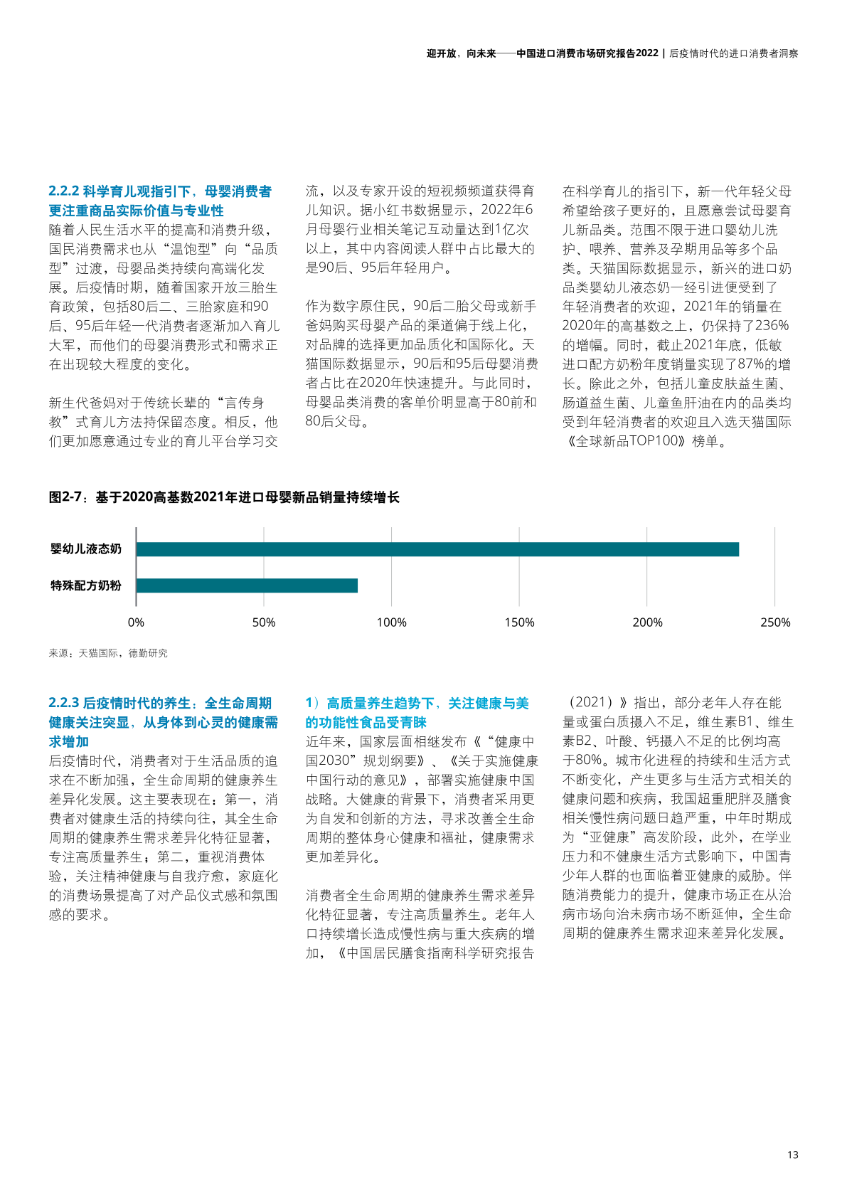 2022年中国进口消费市场研究报告(图15)