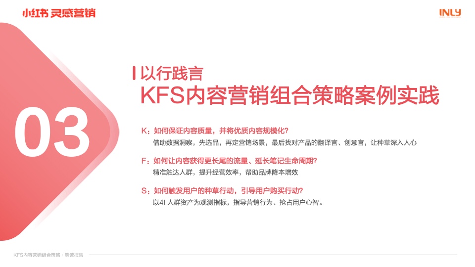 小红书：「KFS内容营销组合策略」解读报告(图14)