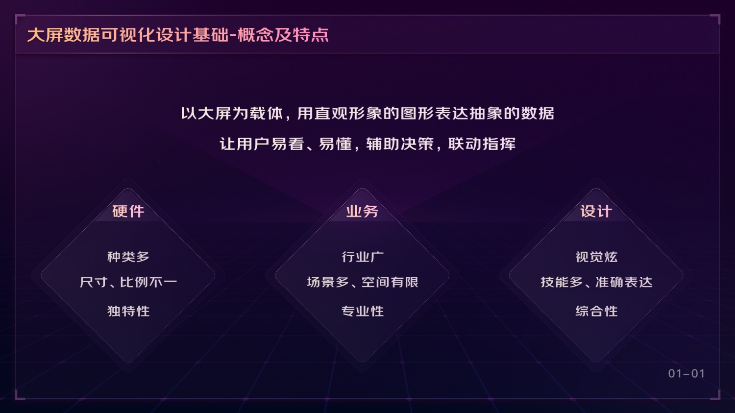 如何做好可视化大屏业务？京东高手总结了这份方案（上）