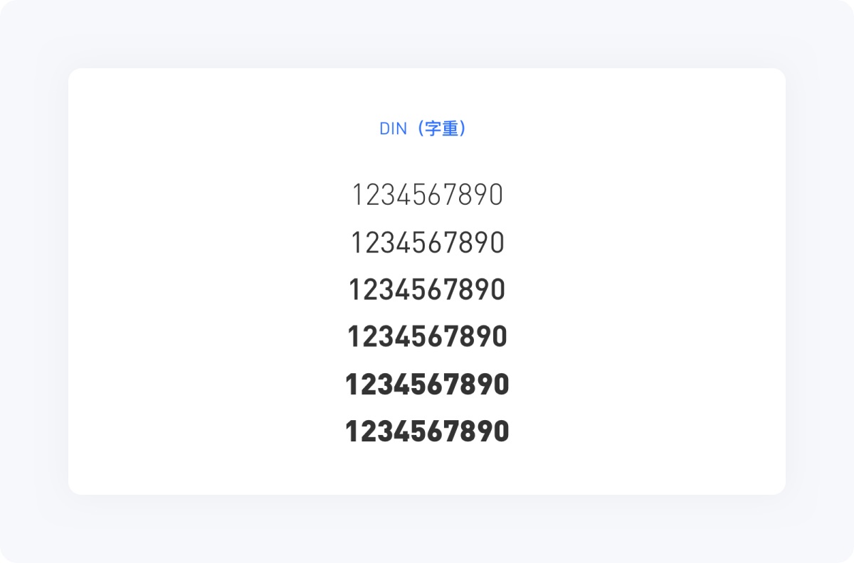 5000字干货！写给新手设计师的UI字体使用指南