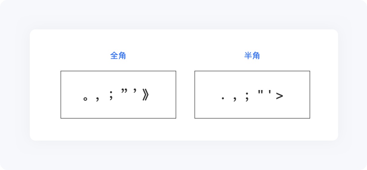 5000字干货！写给新手设计师的UI字体使用指南