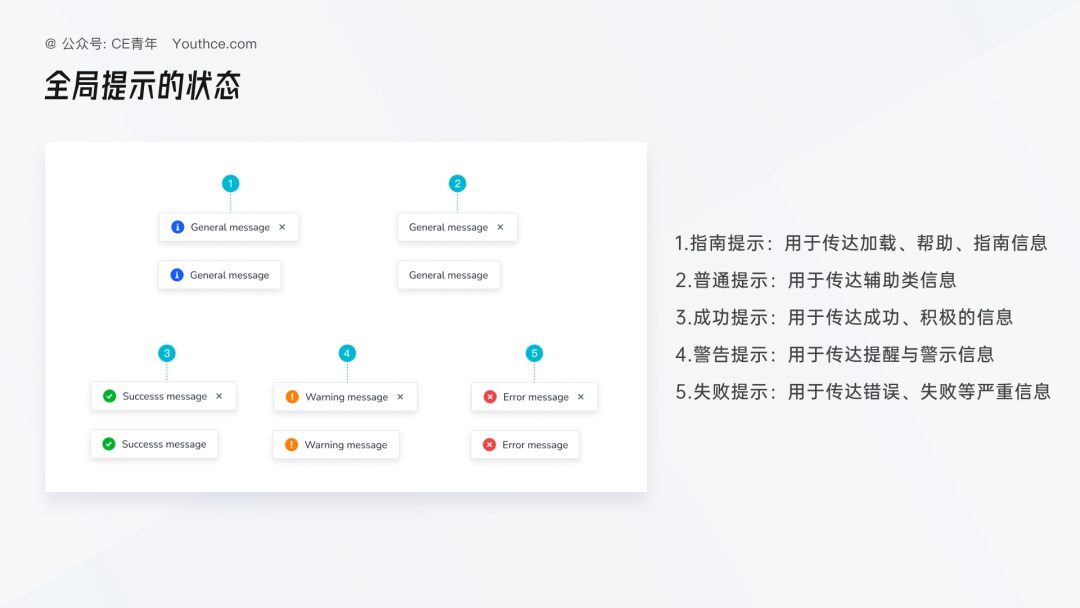 5000字干货！超全面的B端设计指南：消息通知