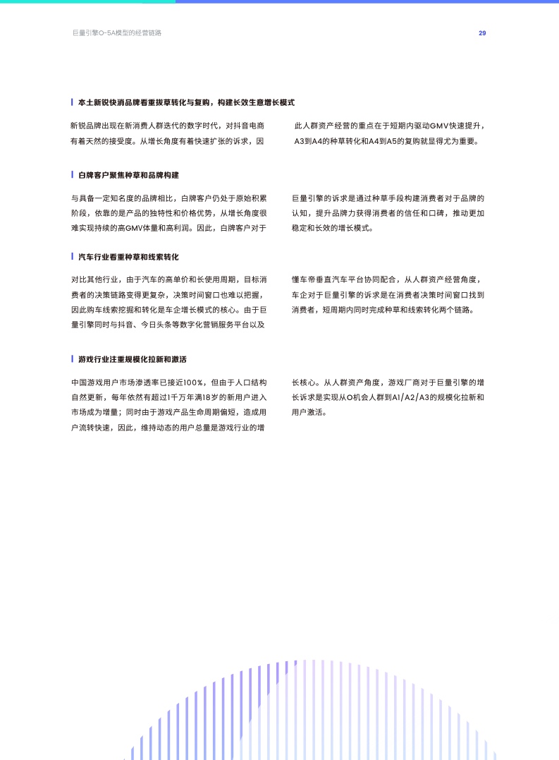 O-5A人群资产经营方法论(图29)