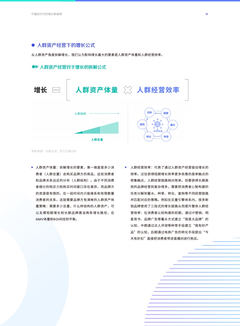 O-5A人群资产经营方法论(图11)
