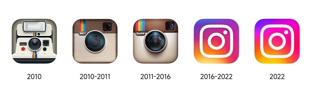 从10个维度，分析Instagram值得学习的视