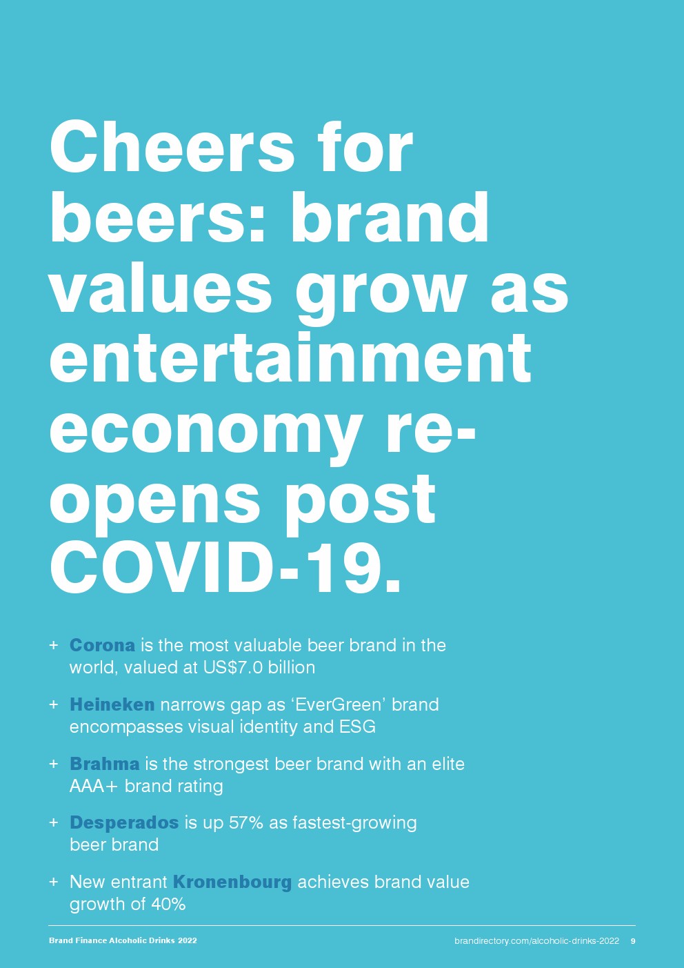 2022年酒精饮料品牌榜报告(图9)