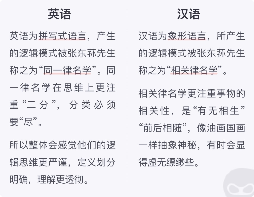 中西方电商网站设计有哪些差异？以下3个尤为突出！