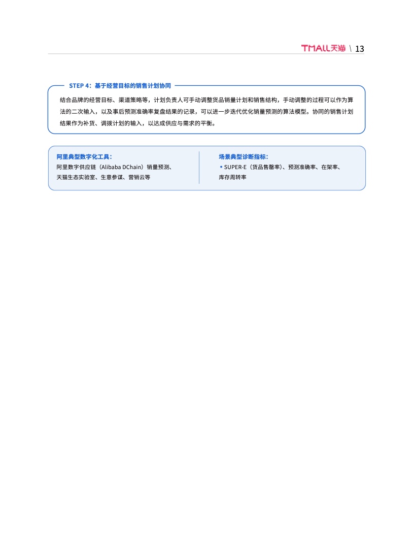 天猫DTC企业经营指南：供给保障，供应链致胜(图20)