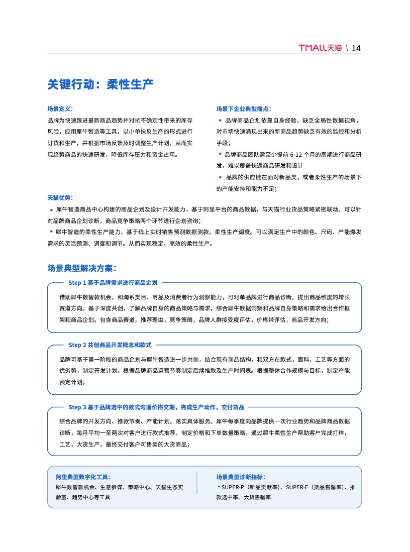 天猫DTC企业经营指南：供给保障，供应链致胜(图21)