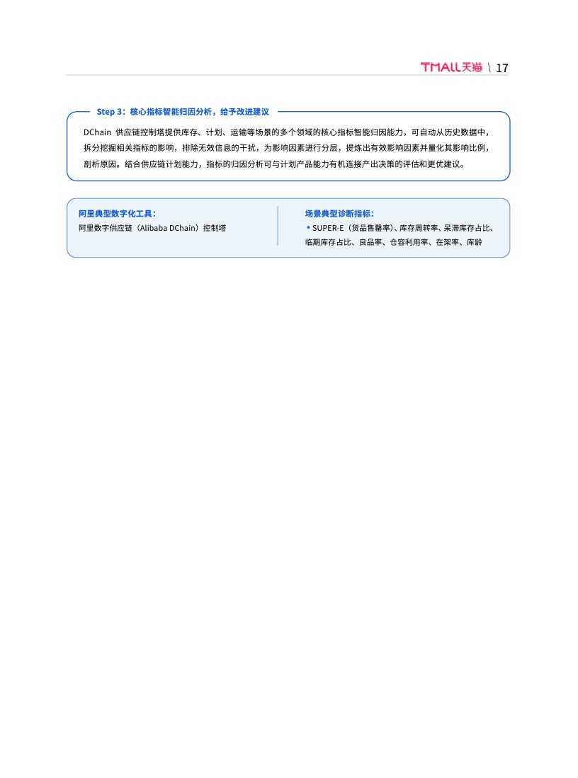 天猫DTC企业经营指南：供给保障，供应链致胜(图24)