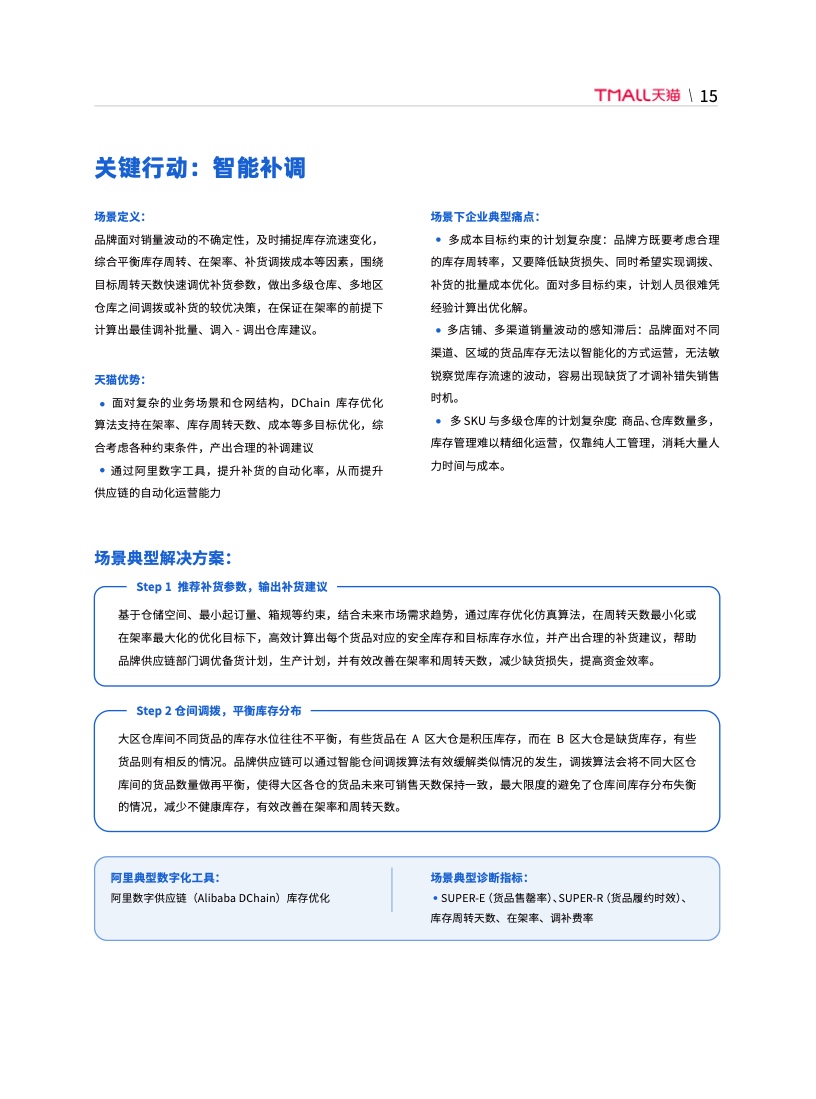 天猫DTC企业经营指南：供给保障，供应链致胜(图22)