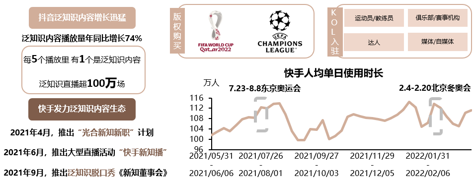 解读中国媒介概览·2022金秋版