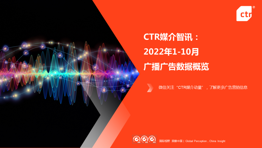 CTR：2022年1-10月广播广告刊例花费同比下跌10.5%