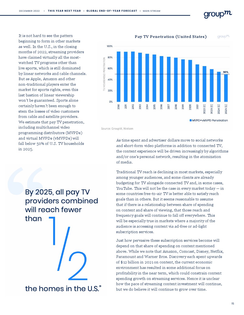 2022年年底全球广告预测报告(图14)