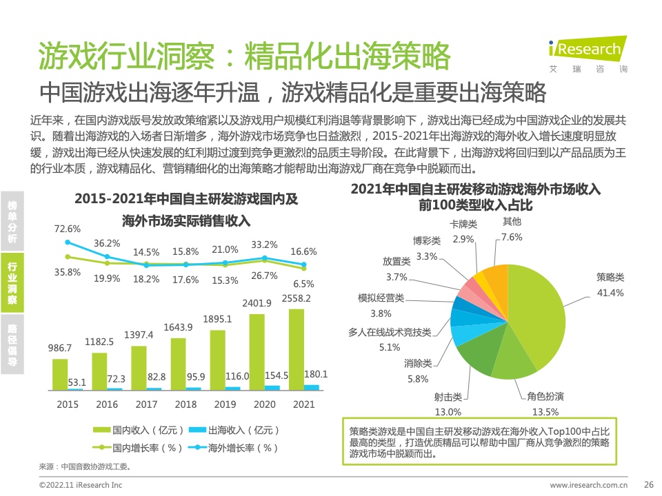 2022年MeetBrands中国出海品牌价值榜单报告(图26)
