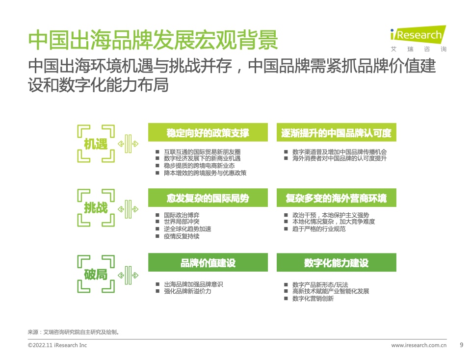 2022年MeetBrands中国出海品牌价值榜单报告(图9)