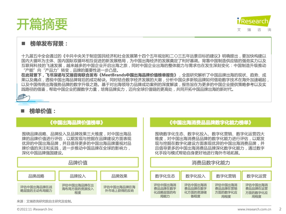 2022年MeetBrands中国出海品牌价值榜单报告(图2)