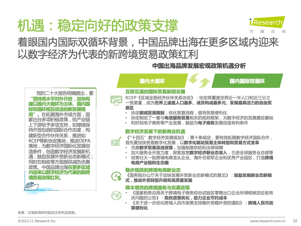 2022年MeetBrands中国出海品牌价值榜单报告(图10)