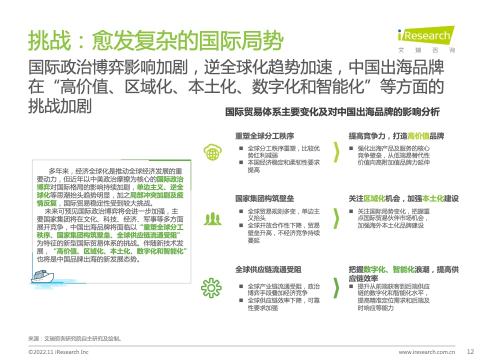 2022年MeetBrands中国出海品牌价值榜单报告(图12)