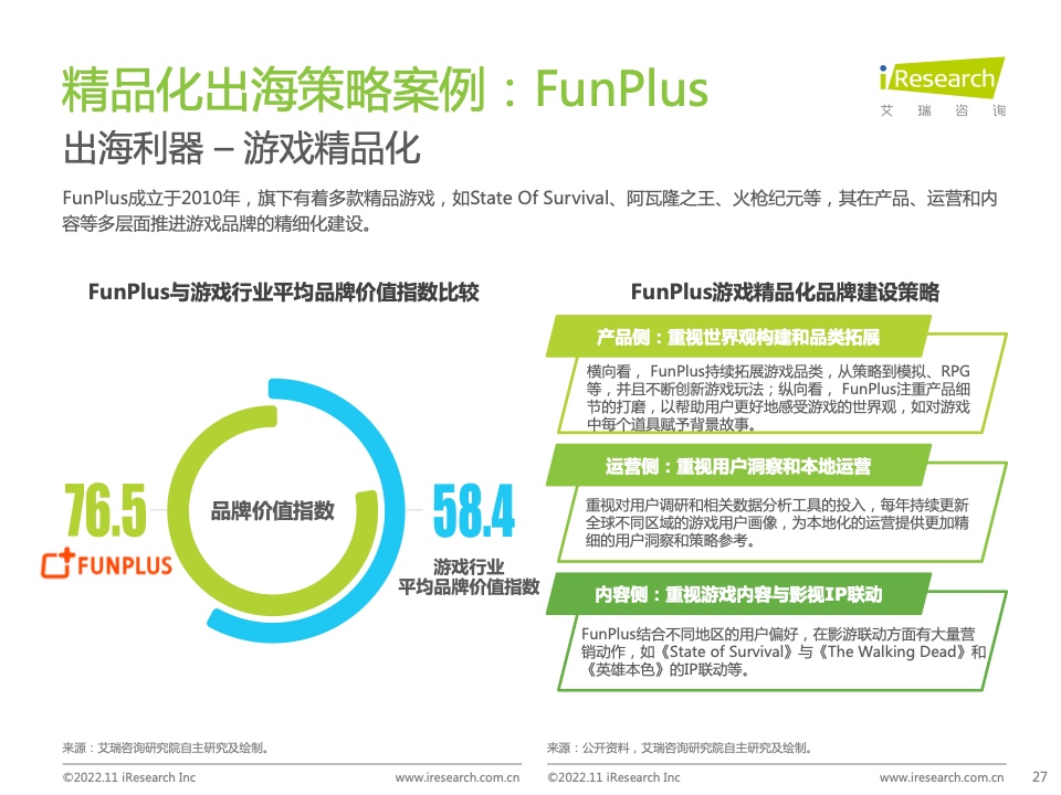 2022年MeetBrands中国出海品牌价值榜单报告(图27)