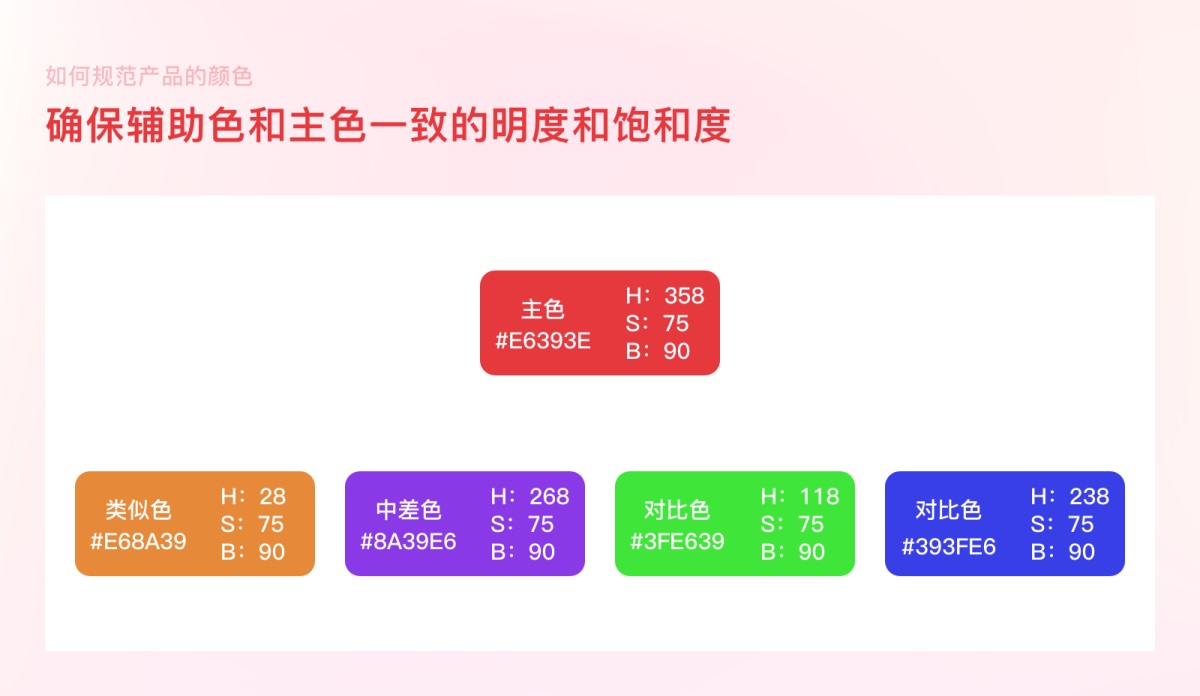 案例实操！从零开始教你构建产品颜色规范