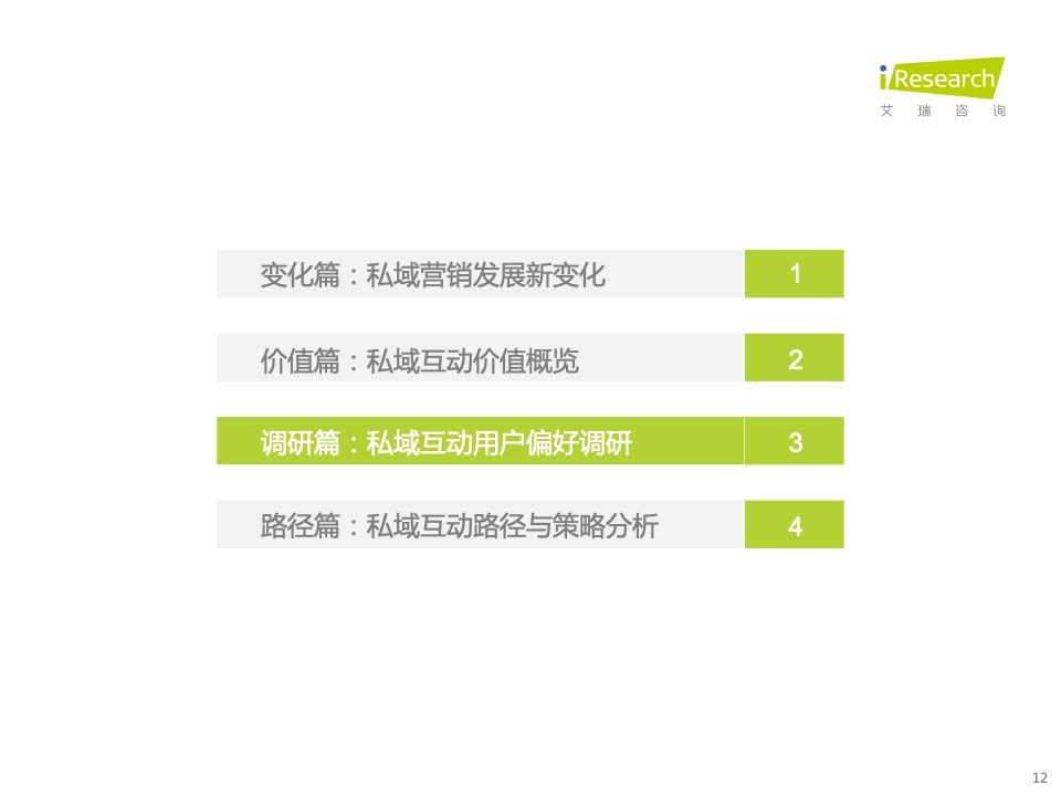 2022年中国品牌主私域场景下的互动路径研究报告(图12)