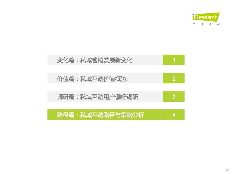 2022年中国品牌主私域场景下的互动路径研究报告(图20)