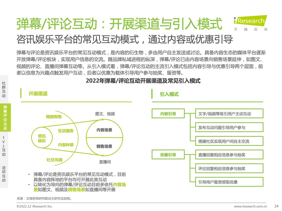 2022年中国品牌主私域场景下的互动路径研究报告(图24)