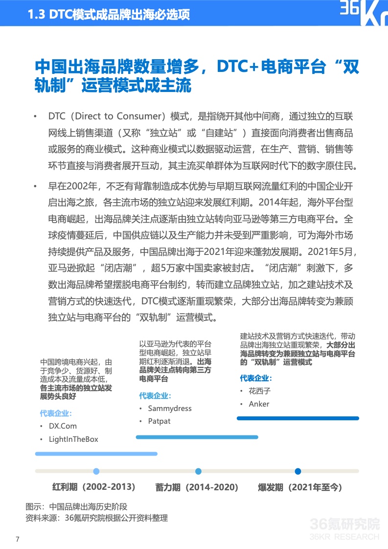 2022年中国出海品牌营销研究报告(图8)