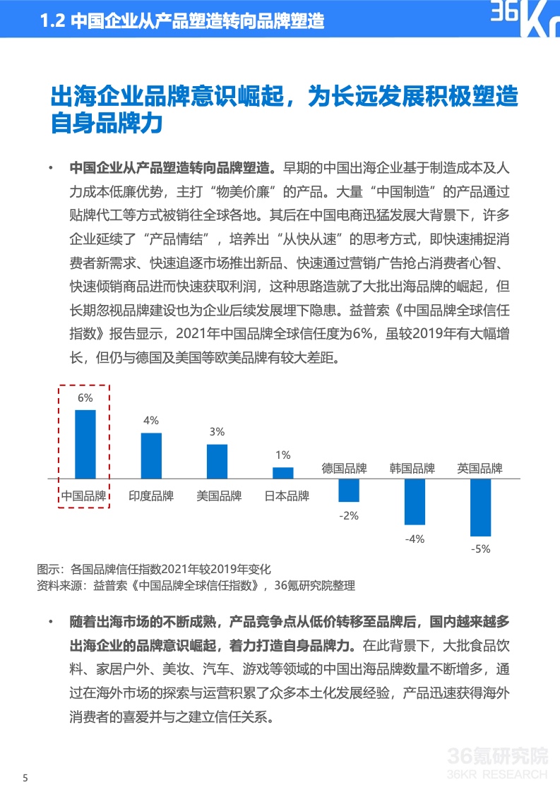 2022年中国出海品牌营销研究报告(图6)
