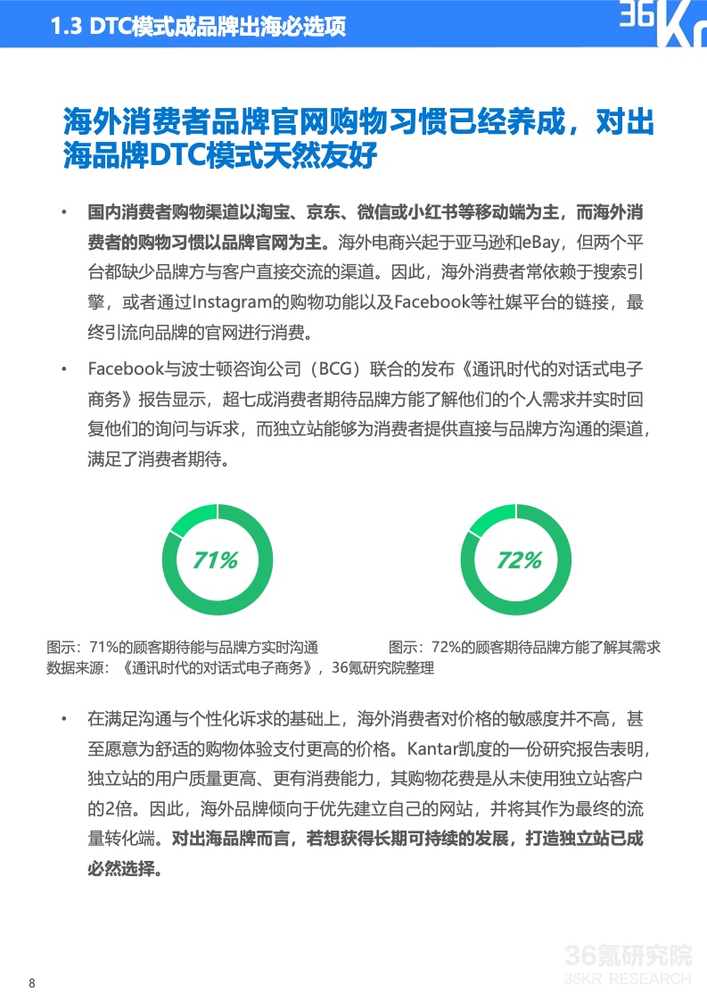 2022年中国出海品牌营销研究报告(图9)