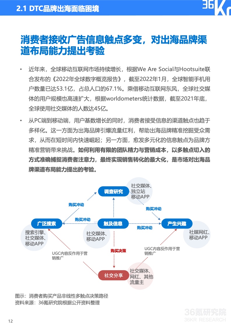 2022年中国出海品牌营销研究报告(图13)