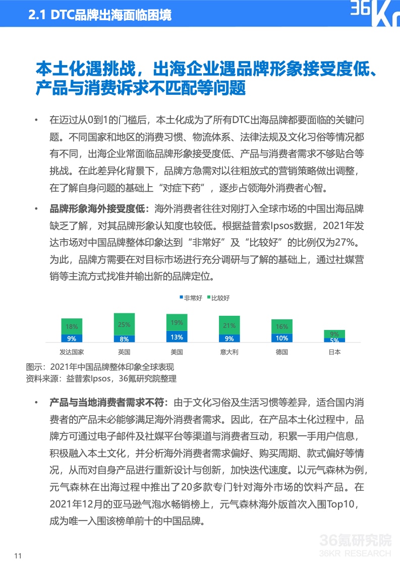 2022年中国出海品牌营销研究报告(图12)