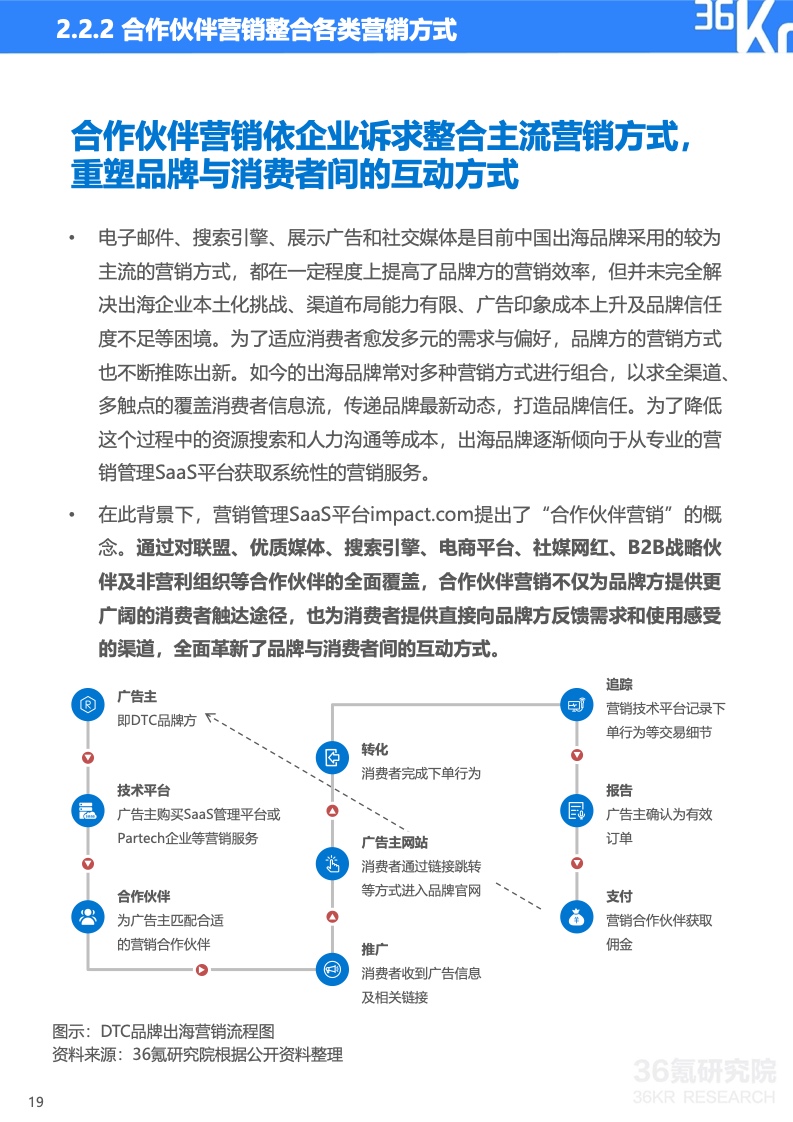 2022年中国出海品牌营销研究报告(图20)