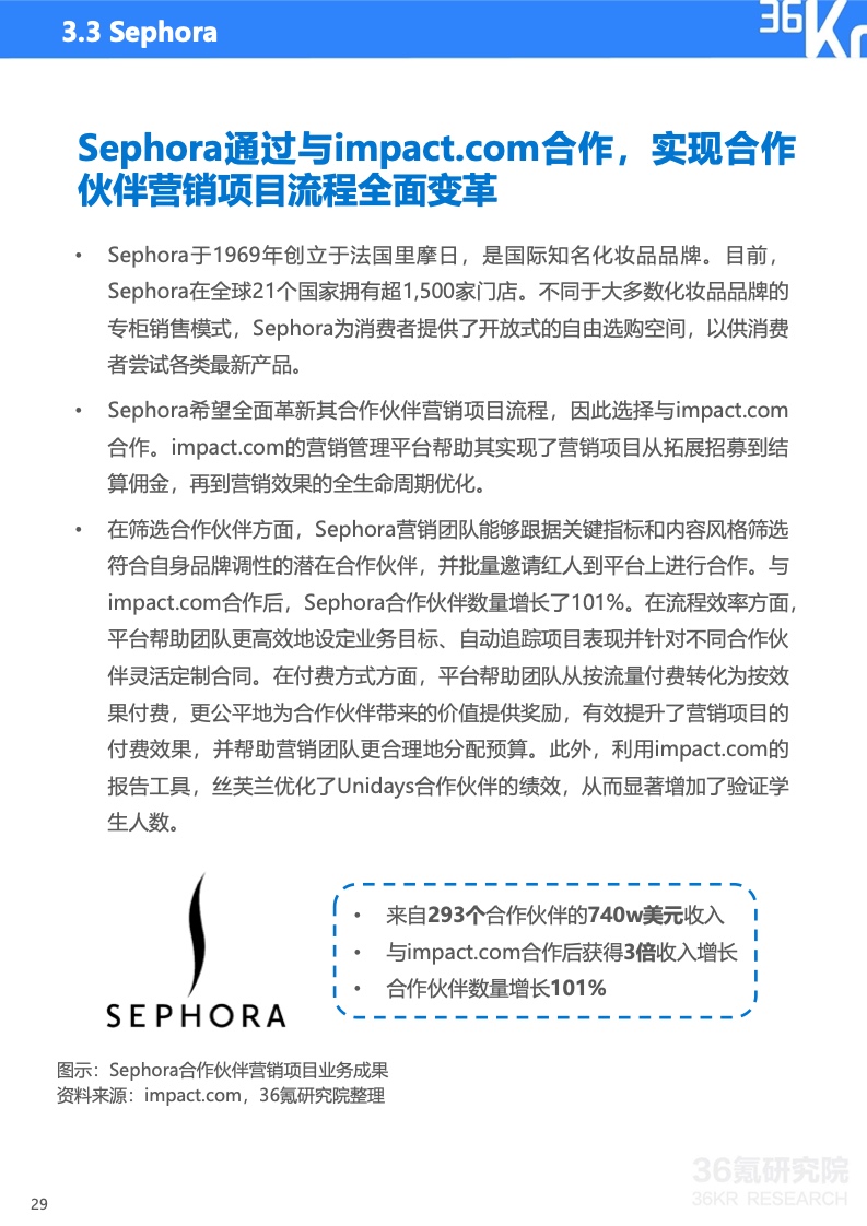 2022年中国出海品牌营销研究报告(图30)