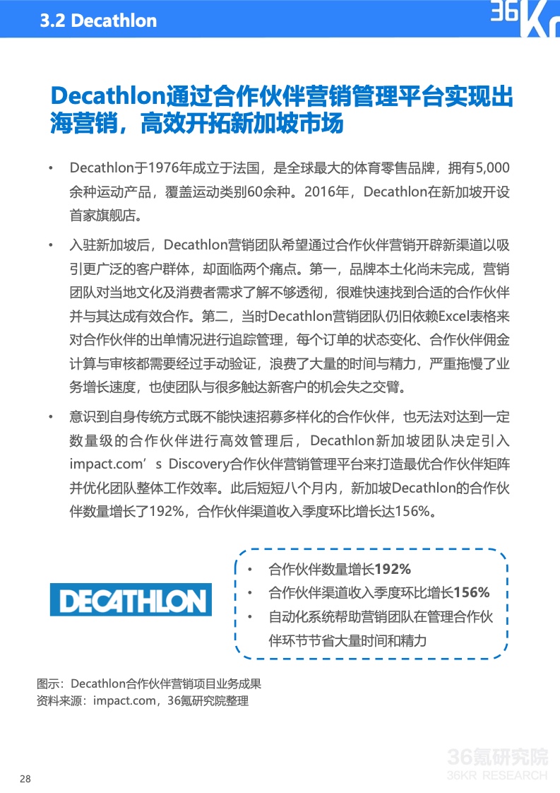 2022年中国出海品牌营销研究报告(图29)