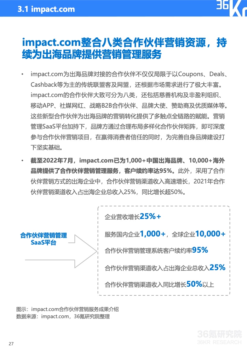 2022年中国出海品牌营销研究报告(图28)