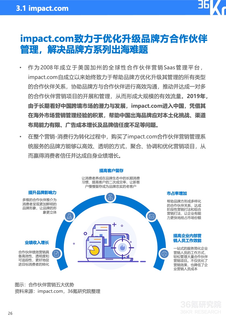 2022年中国出海品牌营销研究报告(图27)