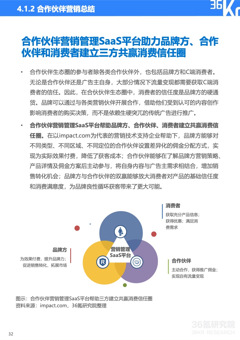 2022年中国出海品牌营销研究报告(图33)
