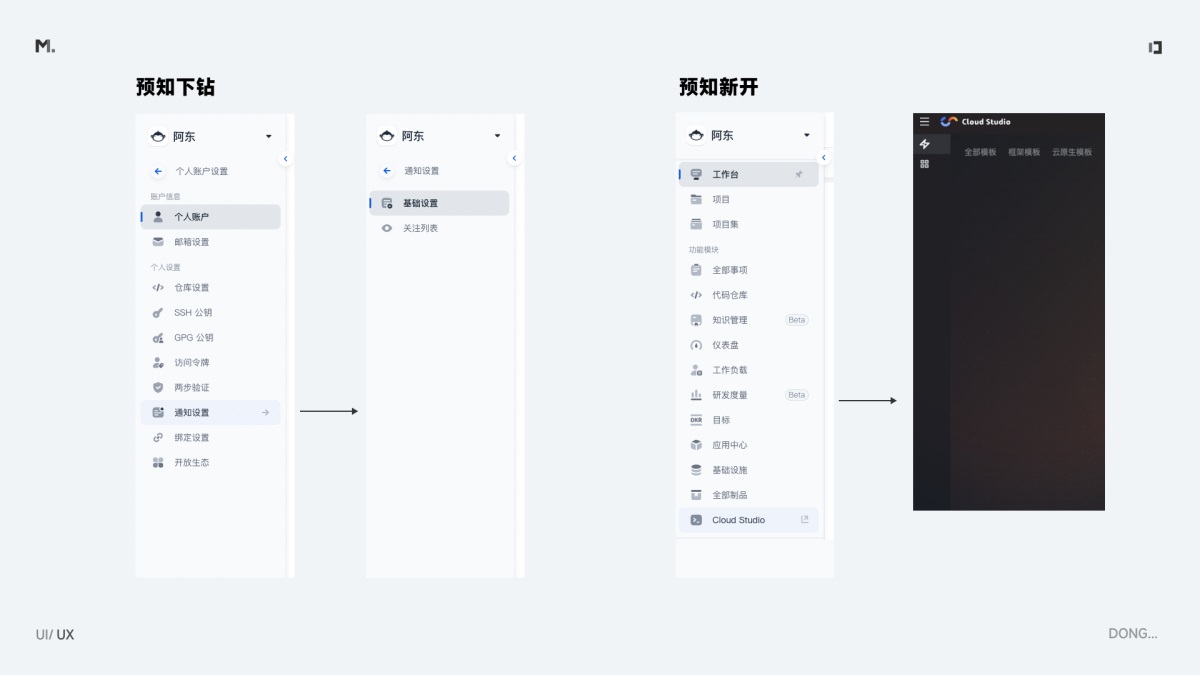 B端功能入口如何设计？归纳B端常见的功能入口设计