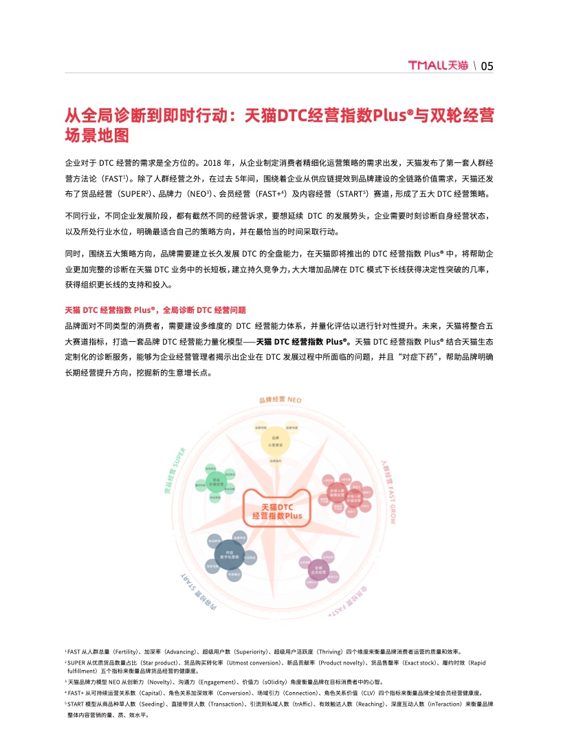 天猫DTC企业经营指南(图11)