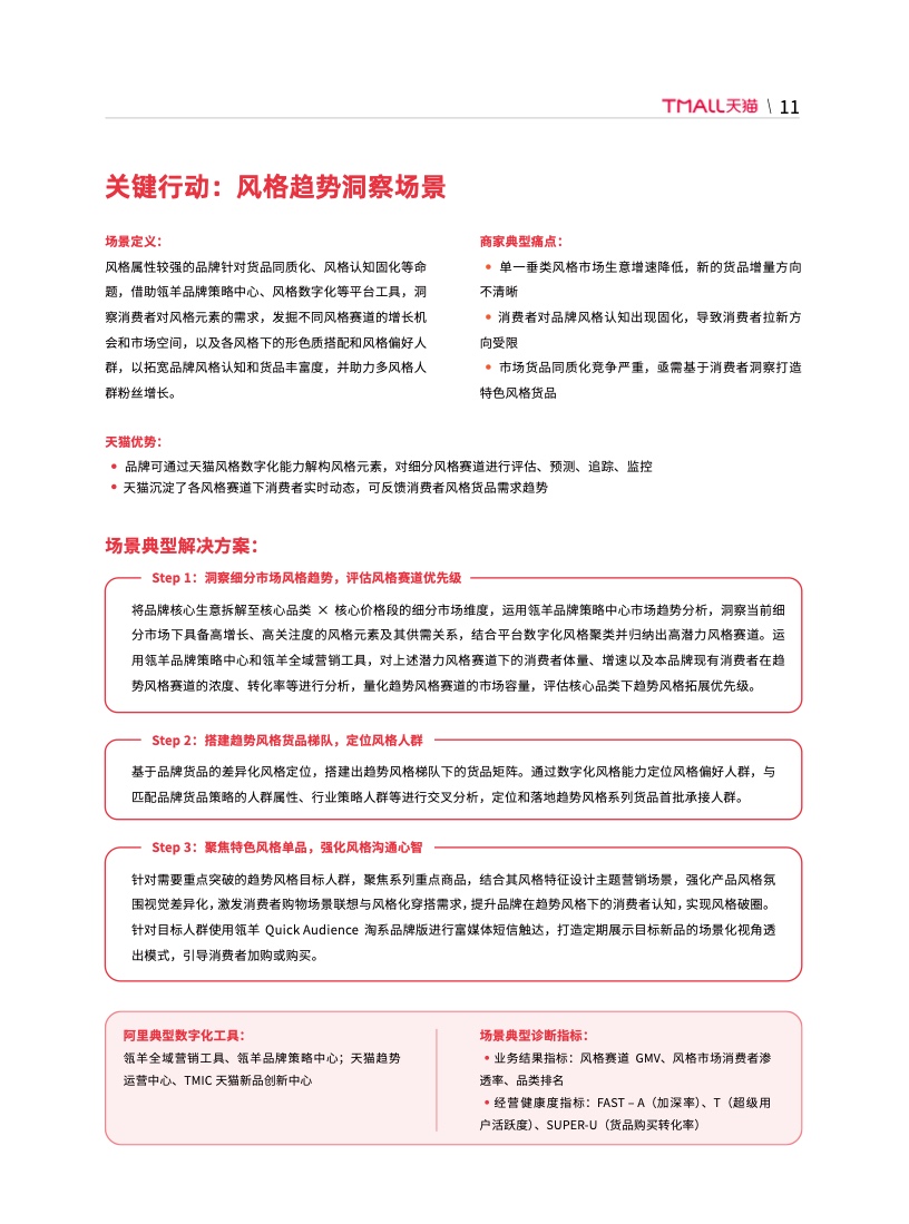 天猫DTC企业经营指南(图17)