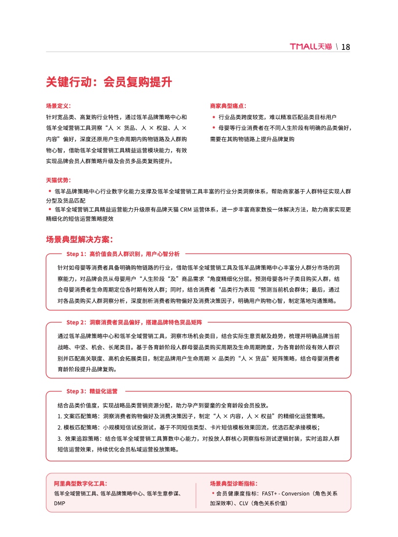 天猫DTC企业经营指南(图24)