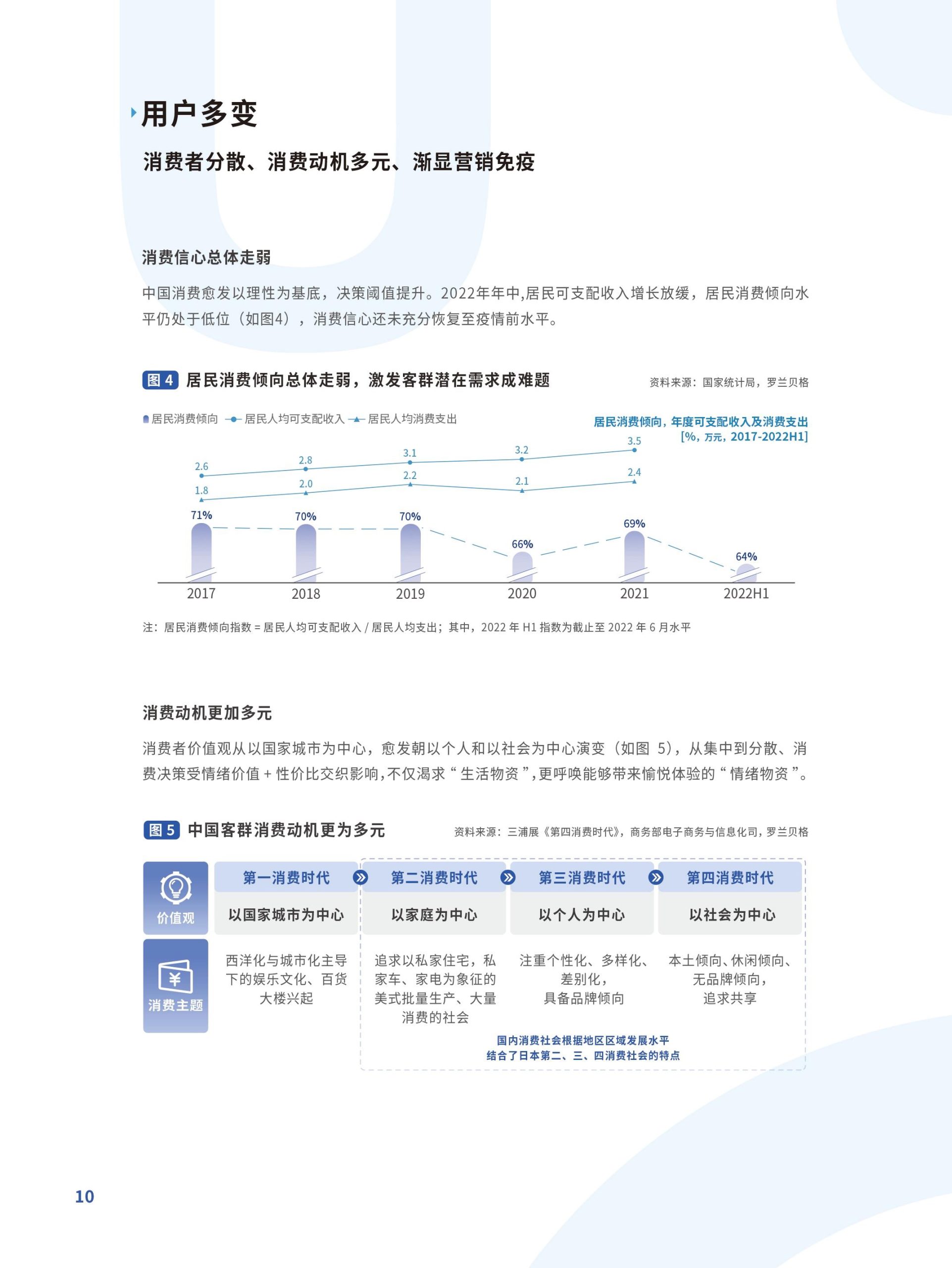 跃入新市井·快手新市井商业增长白皮书(图10)