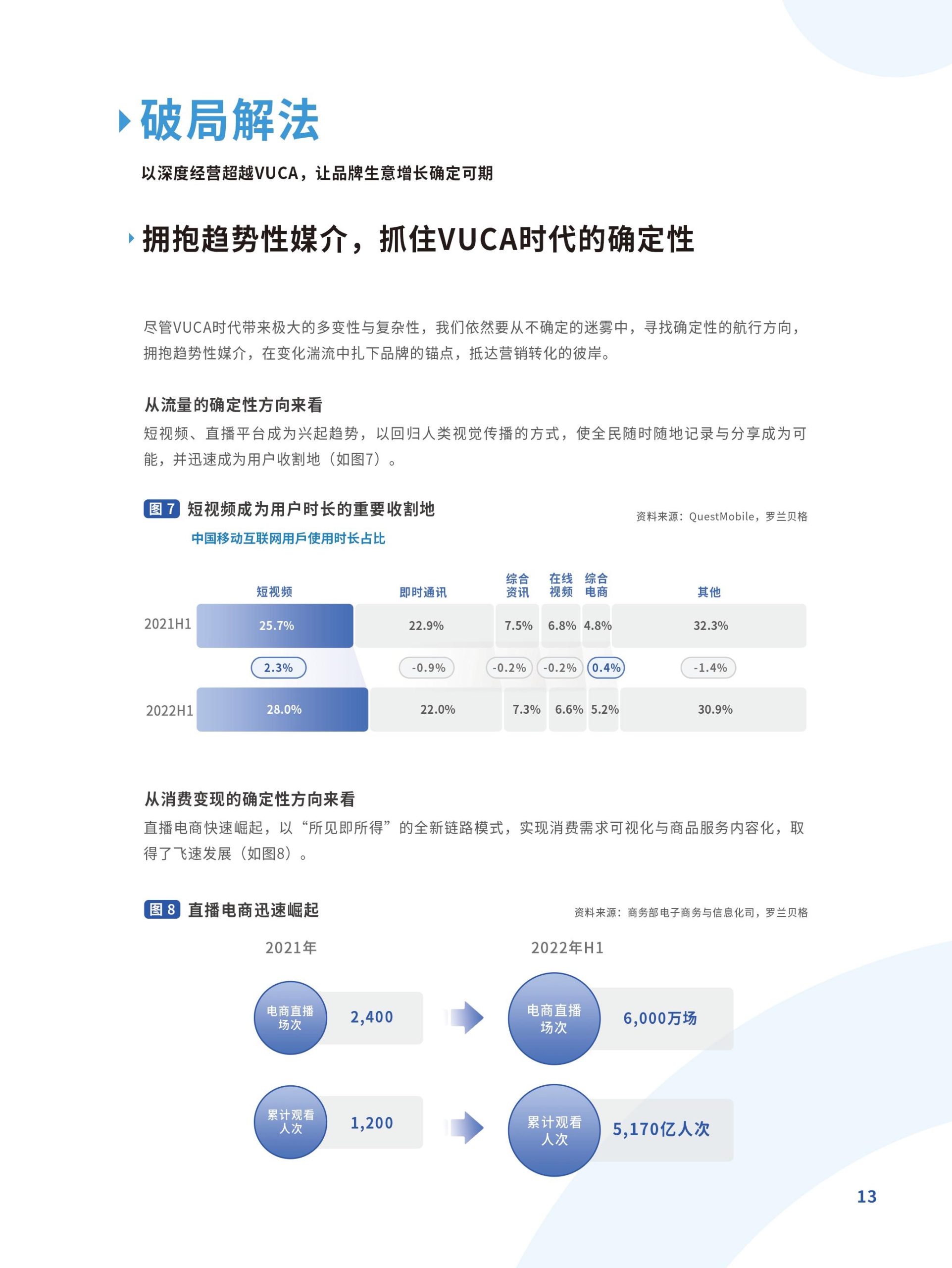 跃入新市井·快手新市井商业增长白皮书(图13)