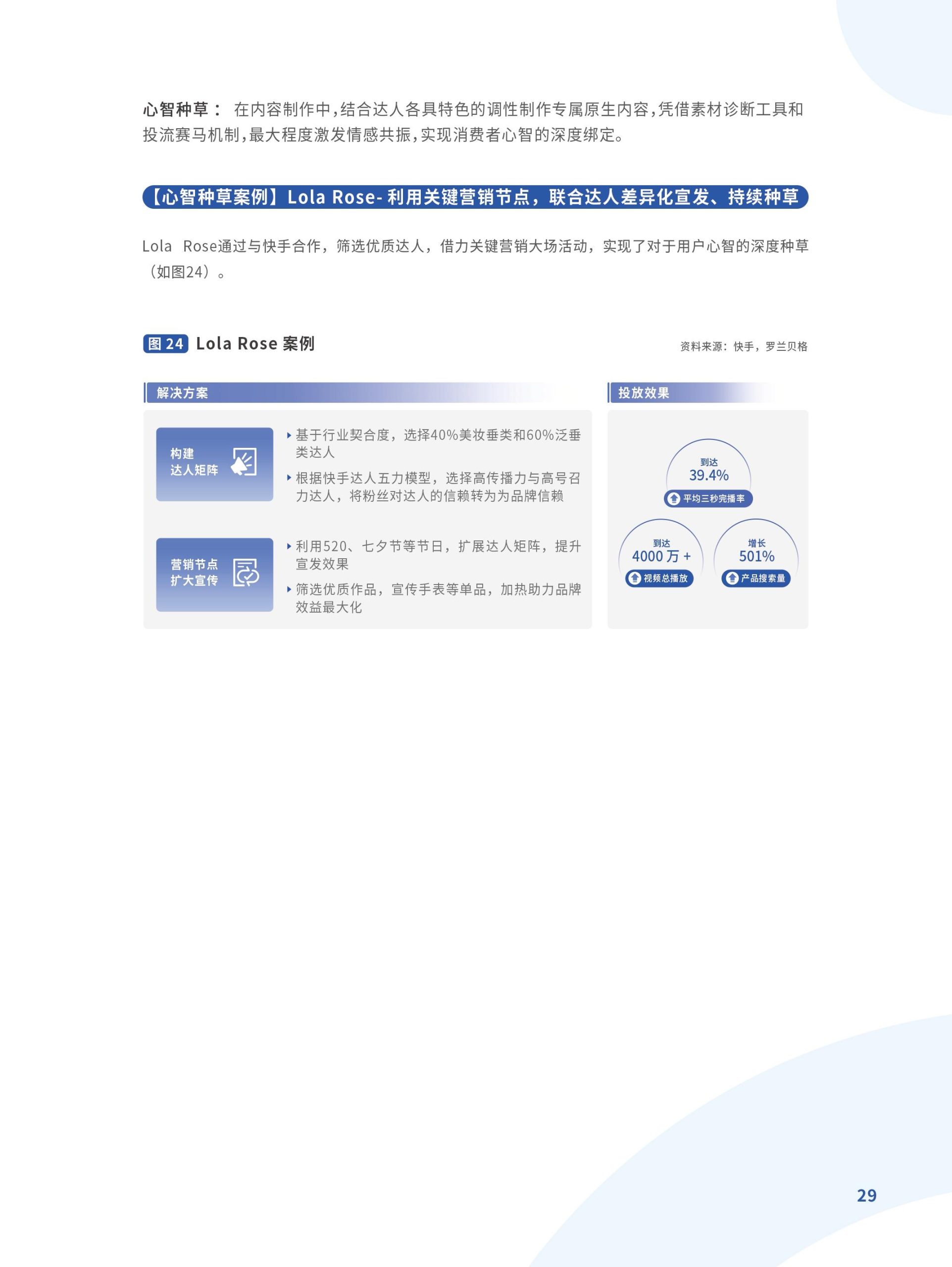 跃入新市井·快手新市井商业增长白皮书(图29)