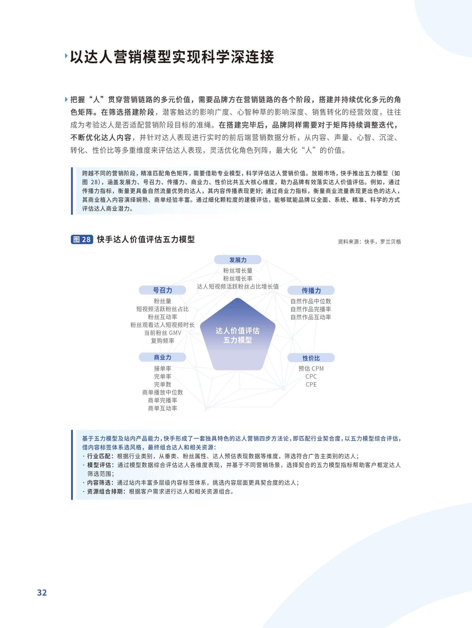 跃入新市井·快手新市井商业增长白皮书(图32)