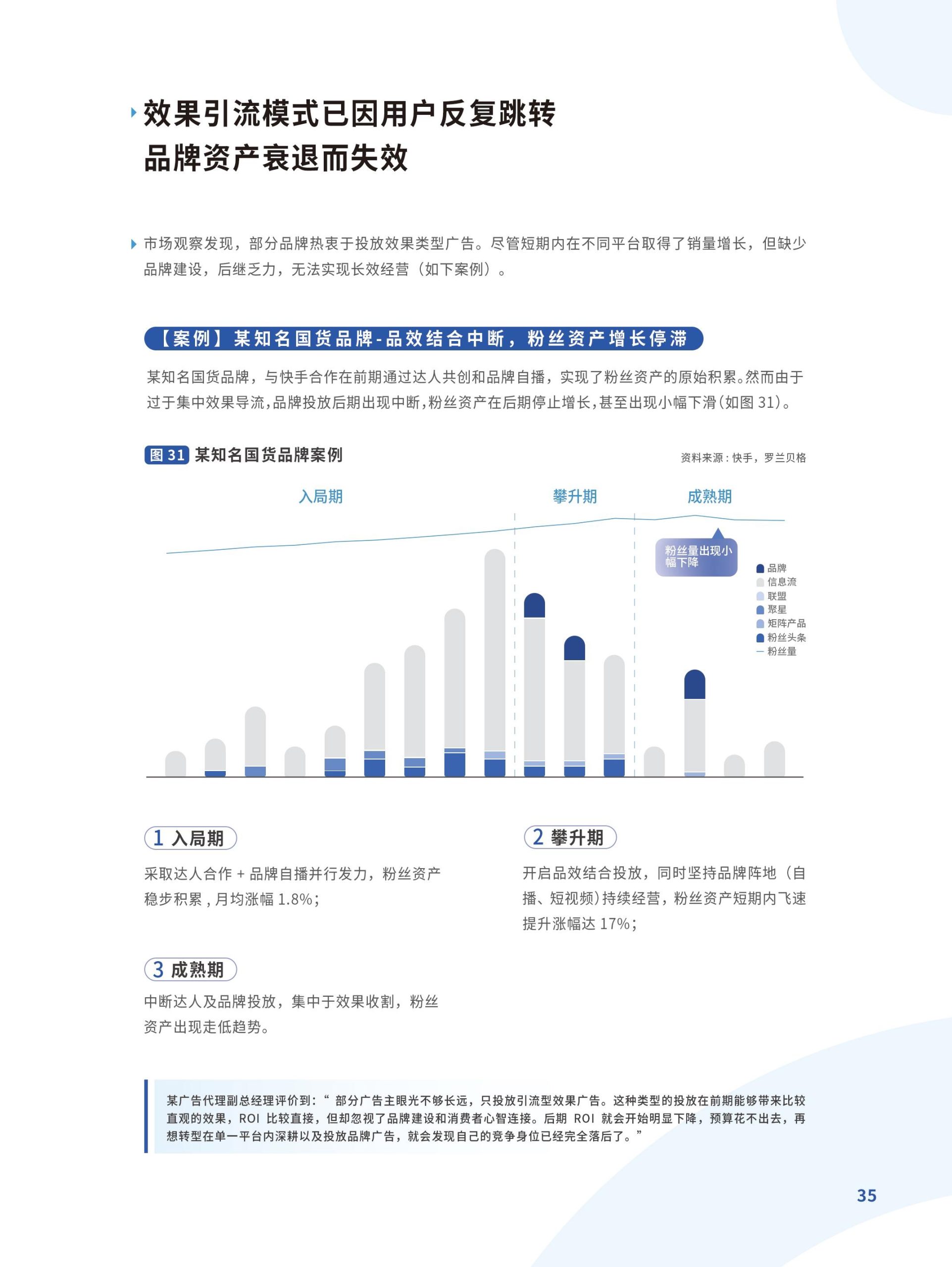 跃入新市井·快手新市井商业增长白皮书(图35)