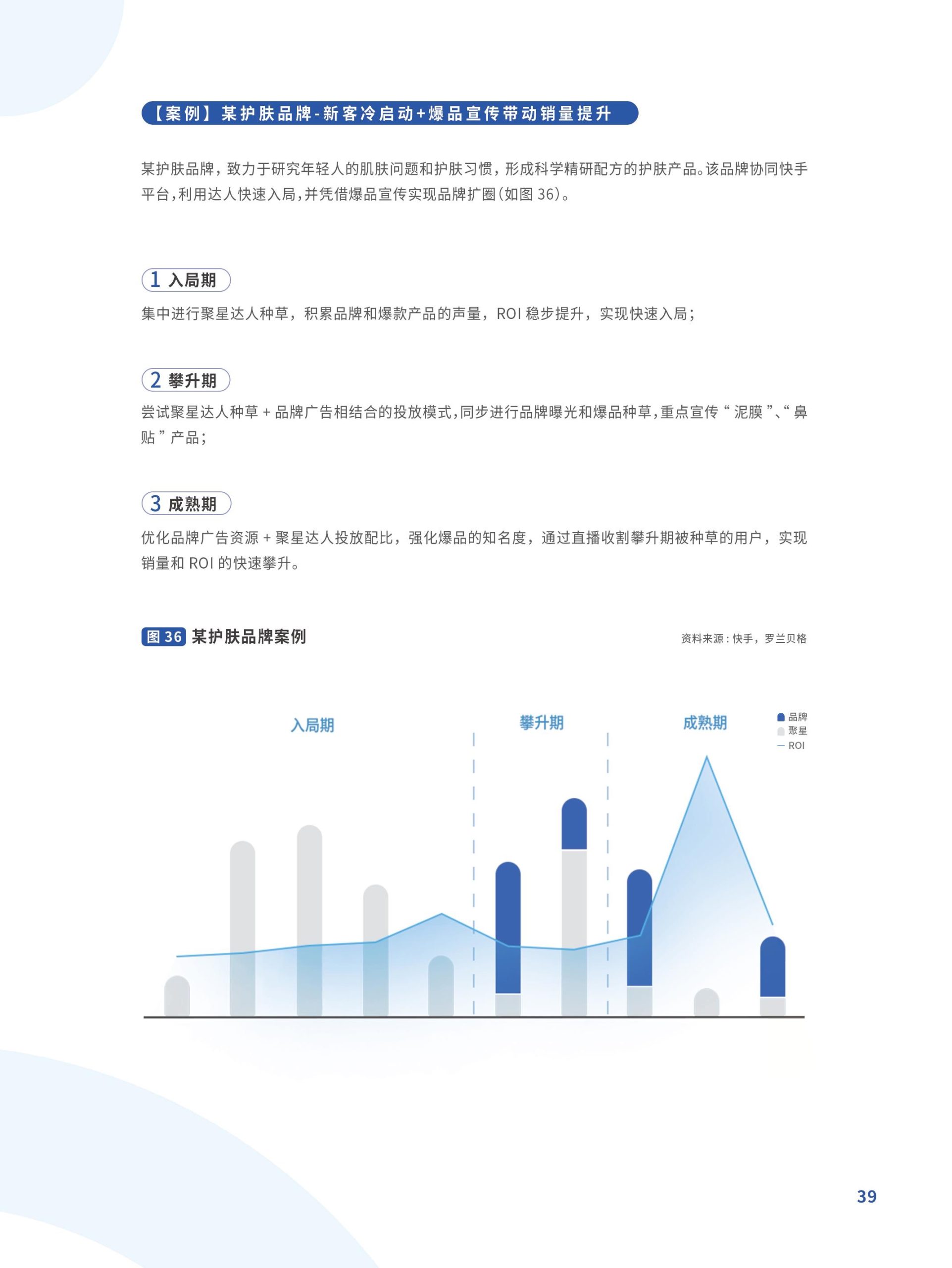 跃入新市井·快手新市井商业增长白皮书(图39)