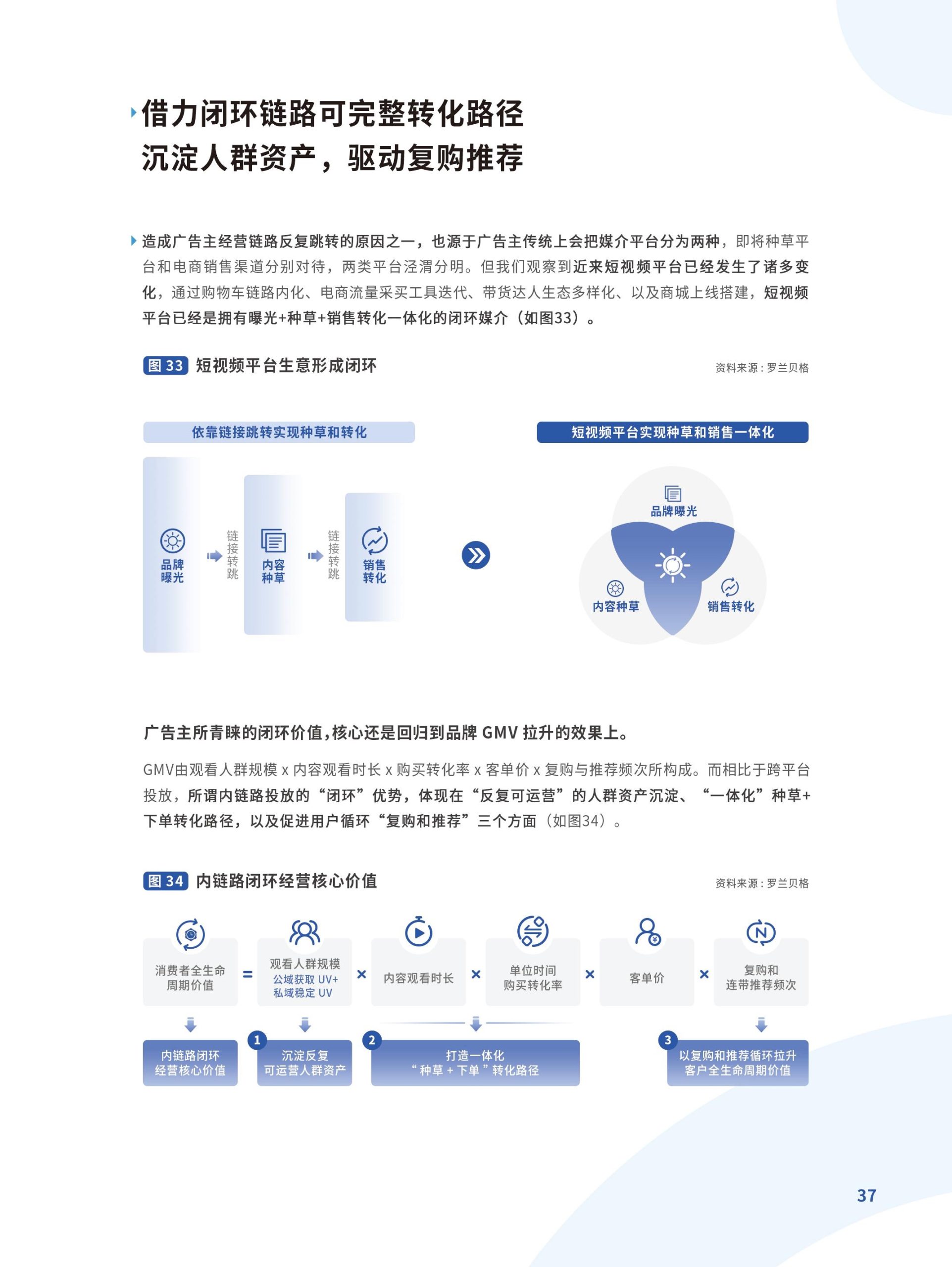 跃入新市井·快手新市井商业增长白皮书(图37)
